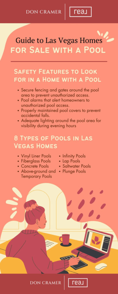 guide to las vegas homes for sale with pool