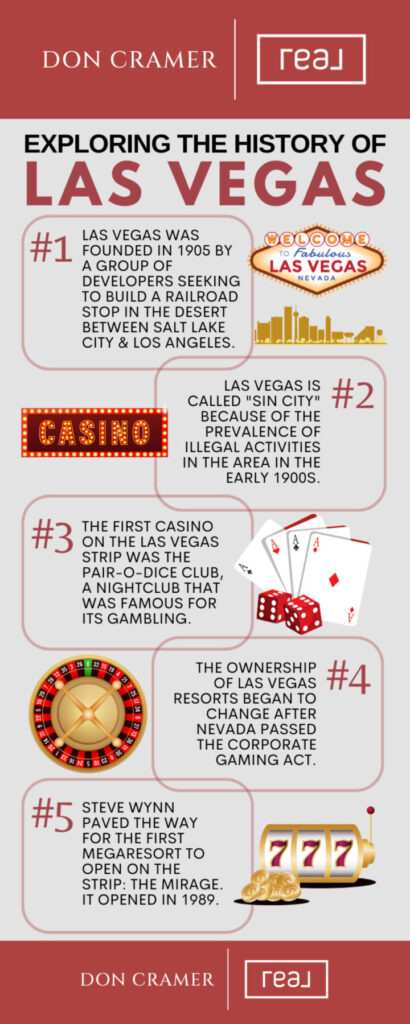 exploring the epic history of las vegas